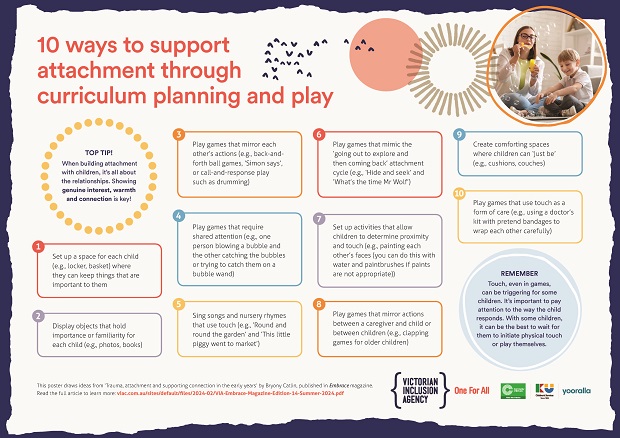 !0 ways to support attachment poster